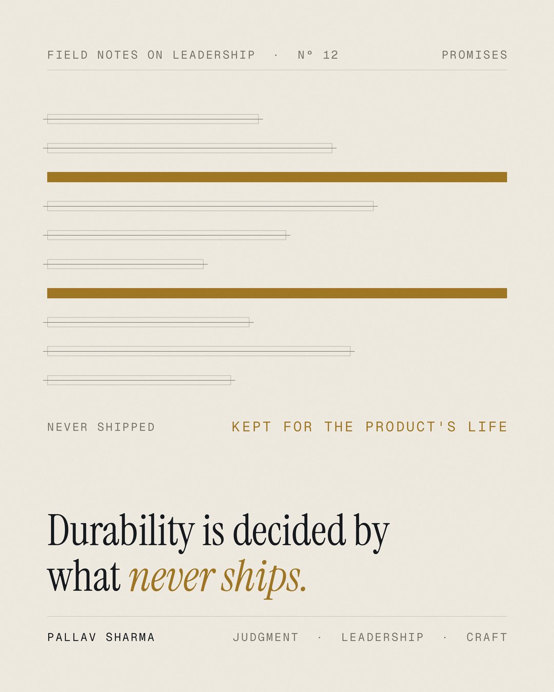 A backlog drawn as ten horizontal bars on cream paper. Eight are faint outlines struck through, labelled 'Never shipped'; two are solid gold and run to the right edge, labelled 'Kept for the product's life'. Headline: 'Durability is decided by what never ships.' Pallav Sharma.