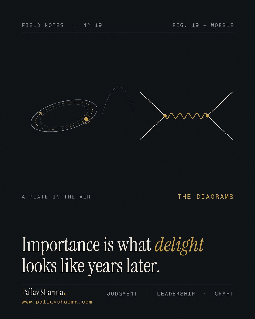 On a dark background, at the left, a tilted plate drawn as a thin ellipse, with a small gold medallion near its rim and a dashed gold orbit and arrow showing it going round. A faint dashed arc drifts right to an abstract diagram: two pairs of straight white strokes meeting at two gold points, joined by a gold wavy line. Labels: 'A plate in the air' and 'The diagrams'. Headline: 'Importance is what delight looks like years later.' Pallav Sharma, www.pallavsharma.com.